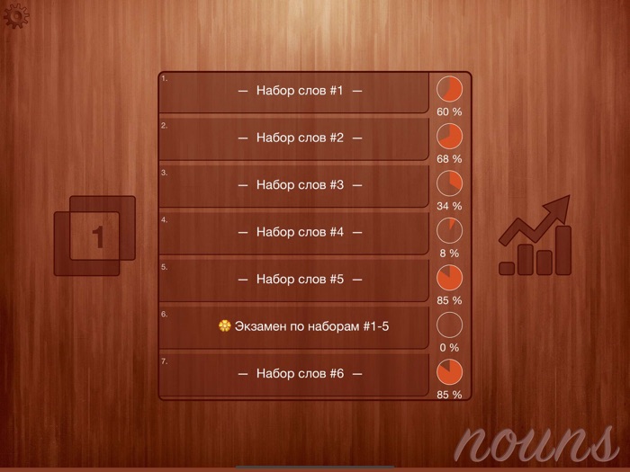 Существительные Английский