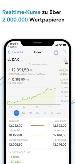 Finanzen100 Borse Aktien On The App Store