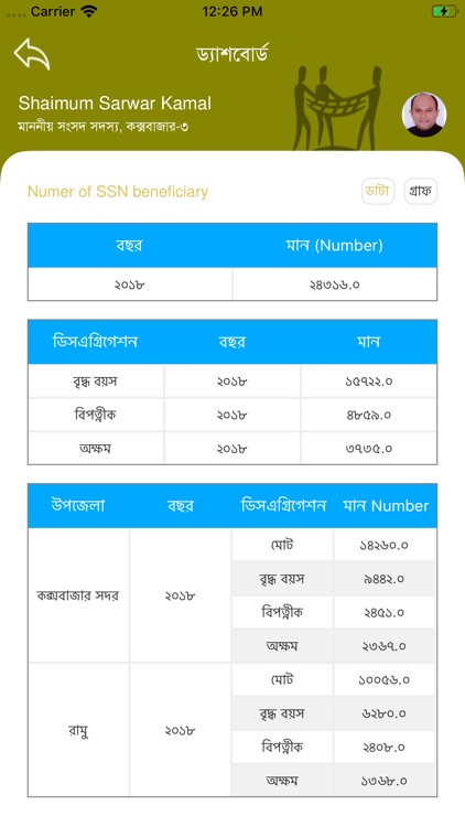 My Constituency screenshot-6