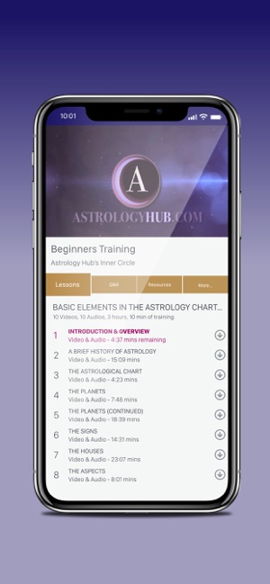 Astrology Hub's Inner Circle(圖4)-速報App