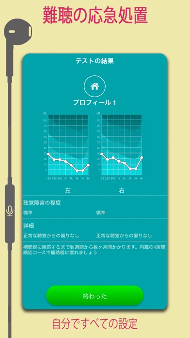 補聴器,耳かき,聴音,ボイスレコーダー,聴力検査,耳年齢のおすすめ画像4