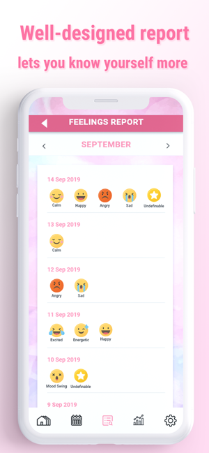 Ovulation App Period Tracker(圖3)-速報App