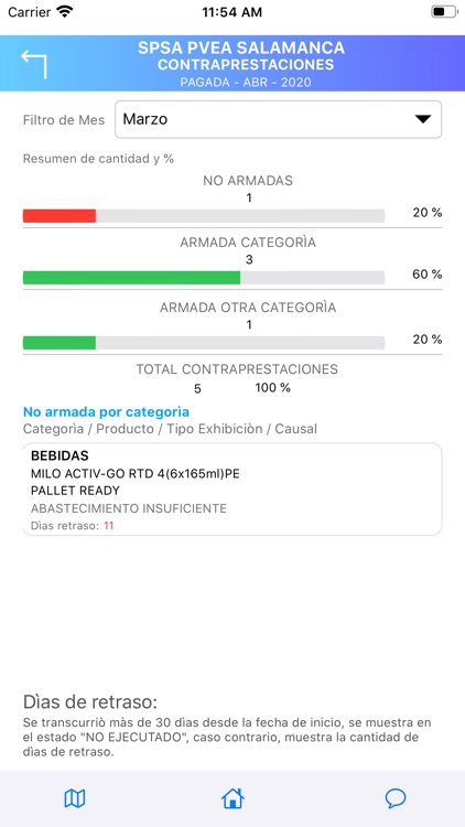 Waze Imperium screenshot-3