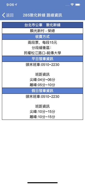 台北公車通 台北市公車動態 Youbike On The App Store