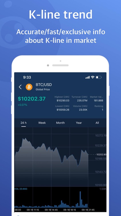 CoinMoon - Bitcoin & Crypto screenshot-5