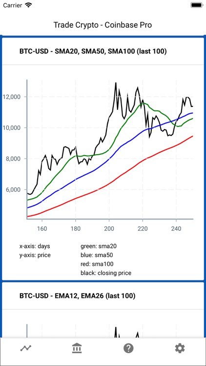 Trade Crypto (Market Analysis) screenshot-6