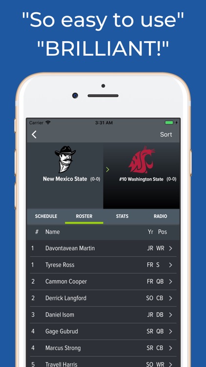 Washington State Football