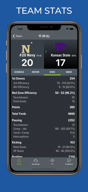 Kansas State Football Schedule(圖5)-速報App