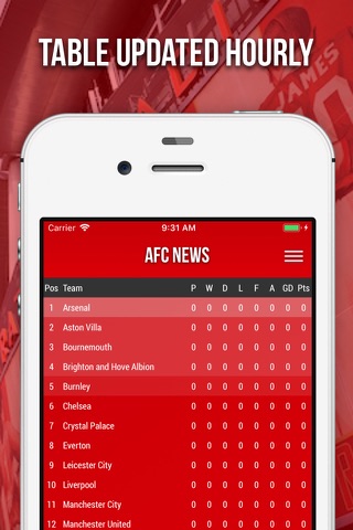 AFC News screenshot 4