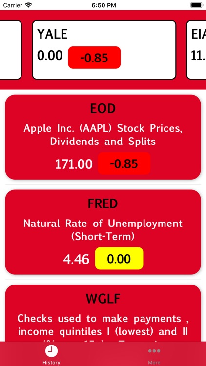 EODStocks