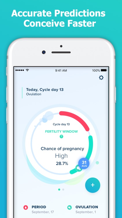 YesMom Period & Fertility