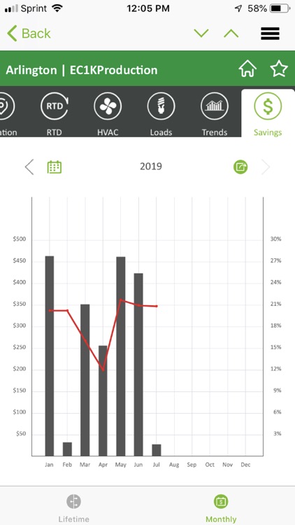 Lime Energy Manager Mobile screenshot-7