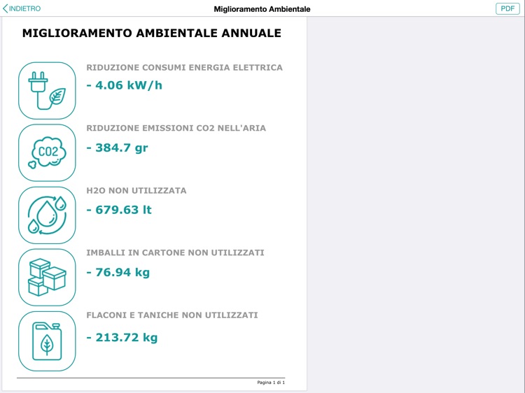 Clean App Arco Chimica screenshot-3