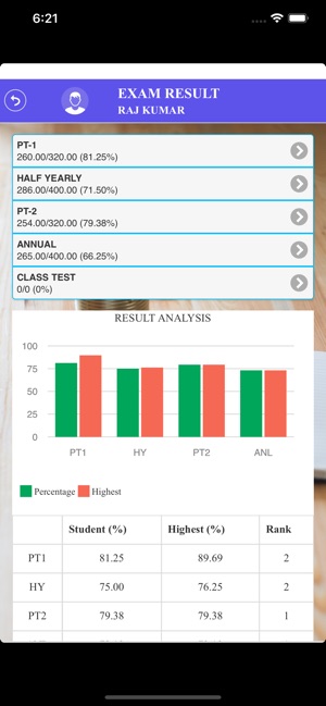 Shishay Student(圖6)-速報App