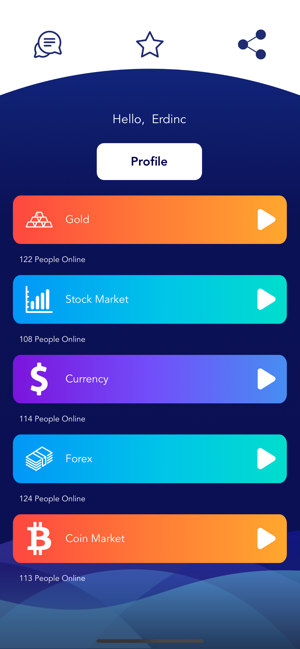 Finansohbet Forex Doviz Borsa