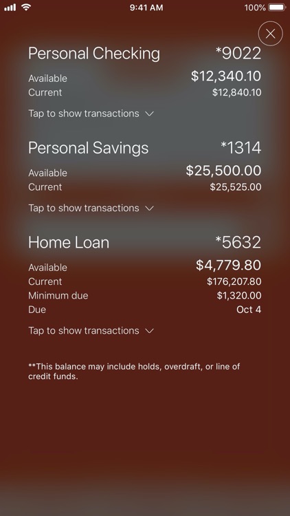 1st Source Bank Mobile Banking