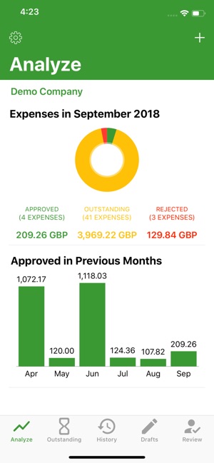 Expense for SAP Business One