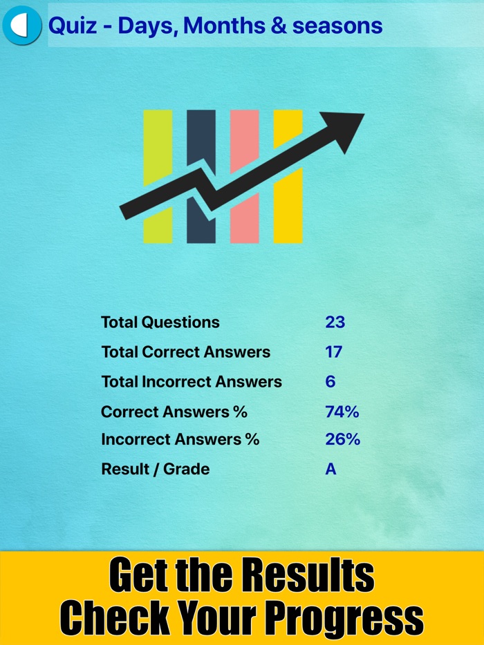 Learn German with Pictures