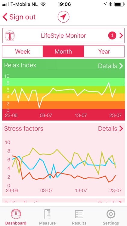 iStressChecker screenshot-4