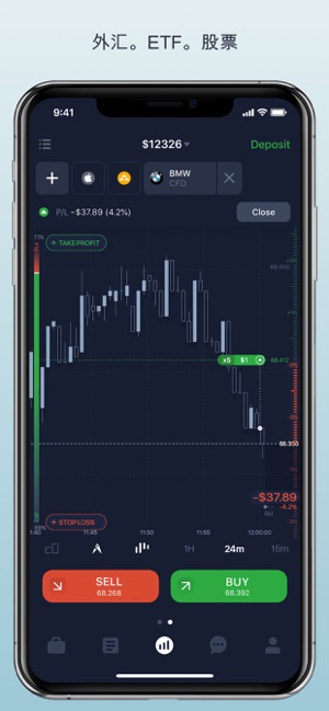 IQ Broker(圖2)-速報App