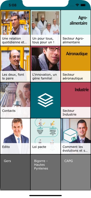 Caractères d'Entrepreneurs