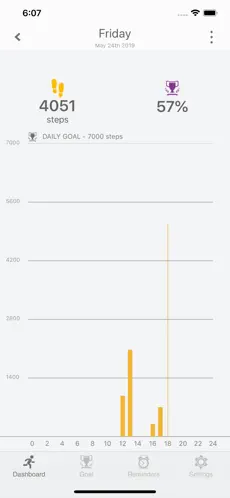 Screenshot 2 ZeFit⁴ iphone