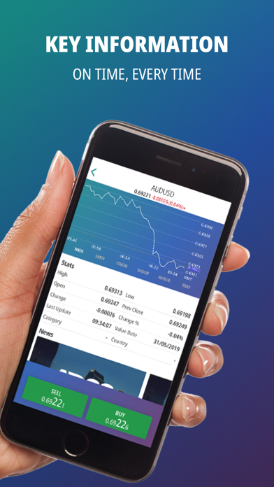 ADSS OREX Trading Appのおすすめ画像6