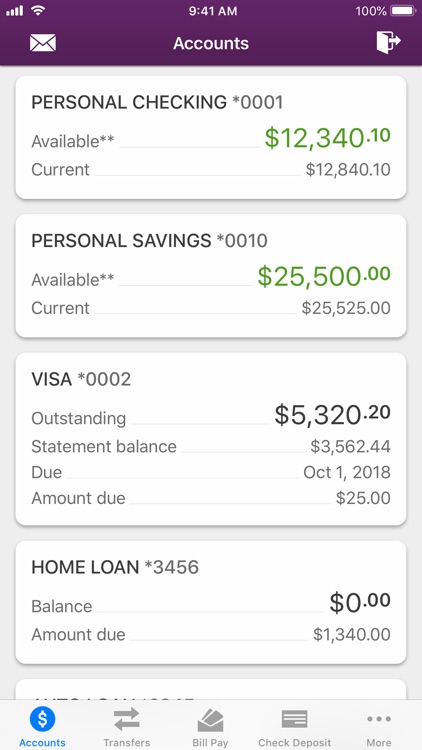 Los Angeles FCU (LAFCU)