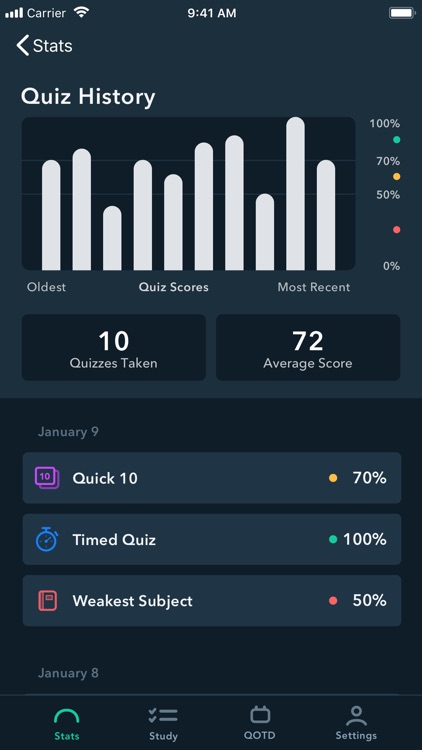 Finance Pocket Prep screenshot-9