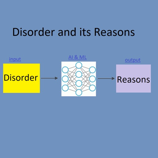 Disorder and its reasons icon