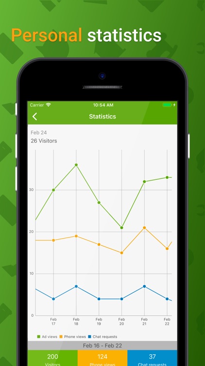 Jiji.ng screenshot-5