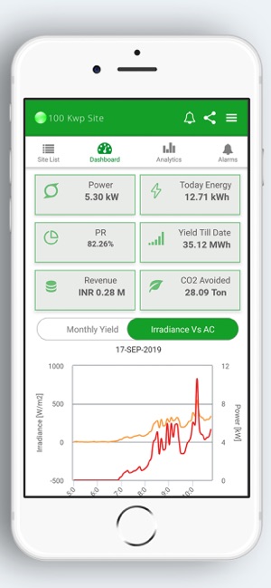 DelREMO(圖3)-速報App