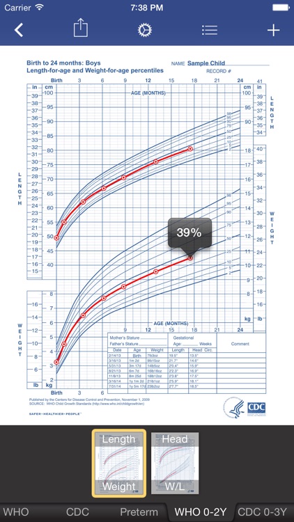 Growth: baby & child charts