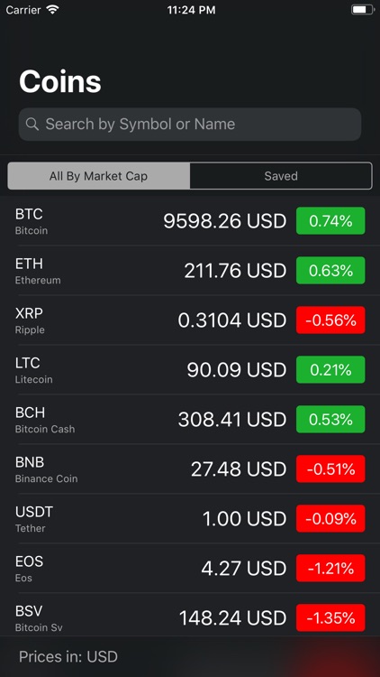 CoinData - Cryptocoin Prices