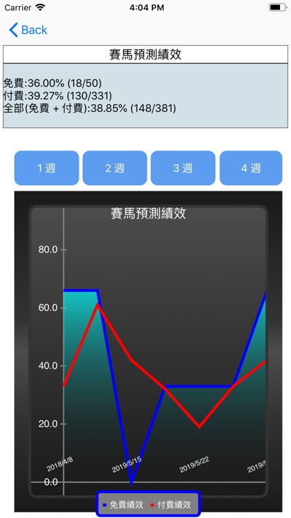 星馬貼士 screenshot-4