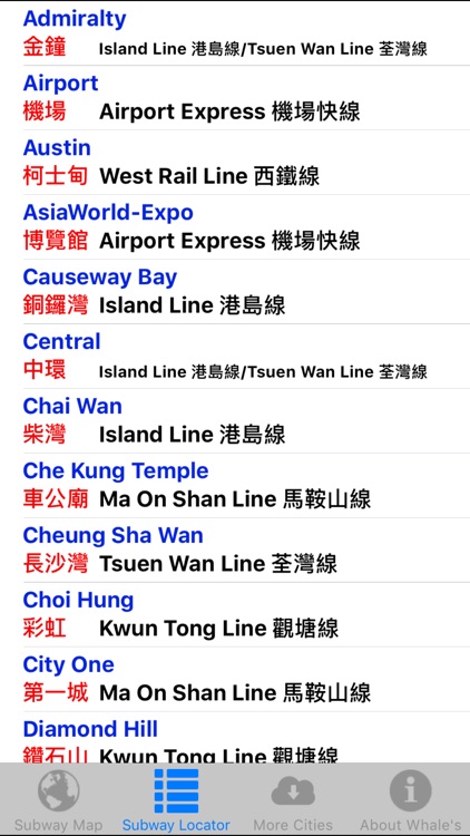 Hong Kong MTR Subway Map 香港地铁