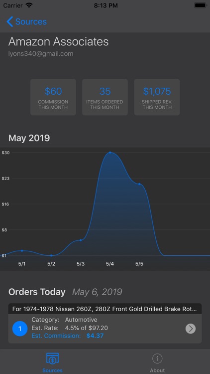 Sitelytics