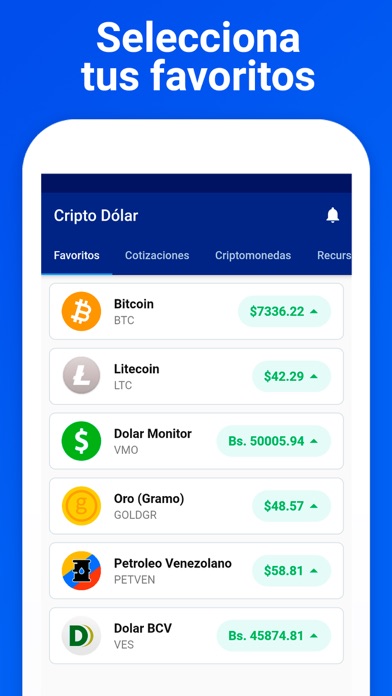 Criptodólar Monitor Venezuela screenshot 3