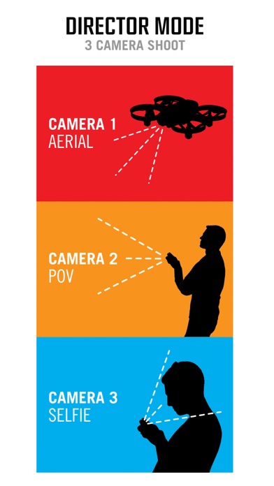 Protocol NeoDrone Wifi screenshot 3