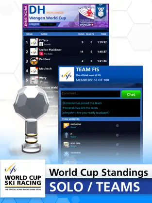 Captura de Pantalla 6 World Cup Ski Racing iphone