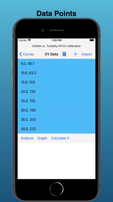 How to cancel & delete CalcuCrvFit from iphone & ipad 3