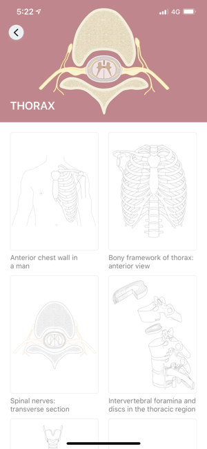 Body coloring book(圖3)-速報App