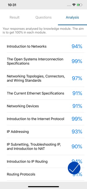 Comptia Network+ N10-006(圖4)-速報App