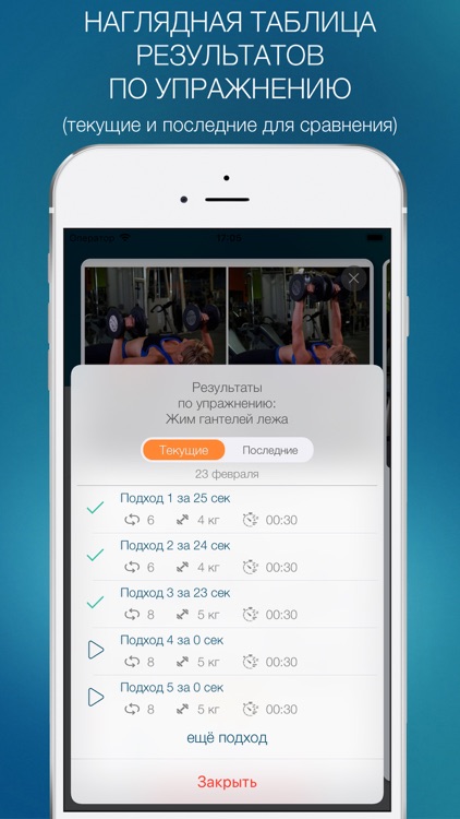 Дневник тренировок - Fit4You! screenshot-5