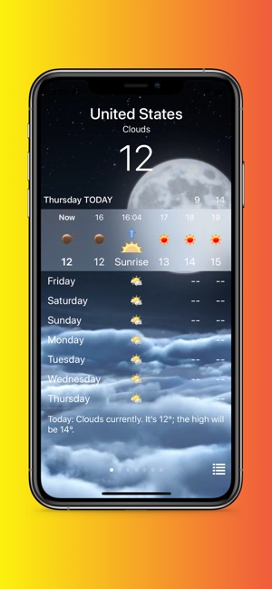 All Weather°(圖1)-速報App