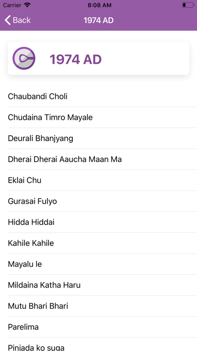 How to cancel & delete Chords Nepal from iphone & ipad 2