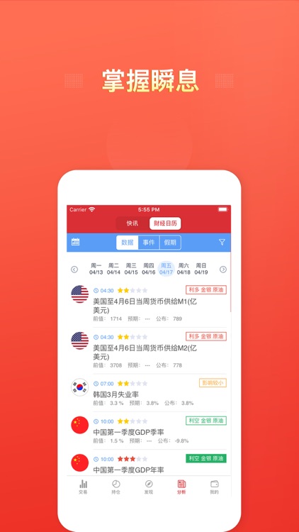 外盘期货宝-恒指美原油美黄金道指A50 screenshot-3