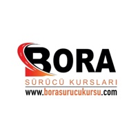 Bora MTSK pour PC