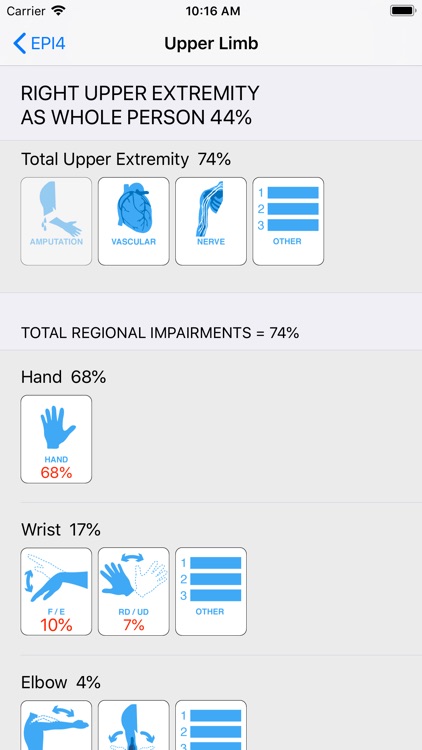 Impairment Calculator 4th ed.