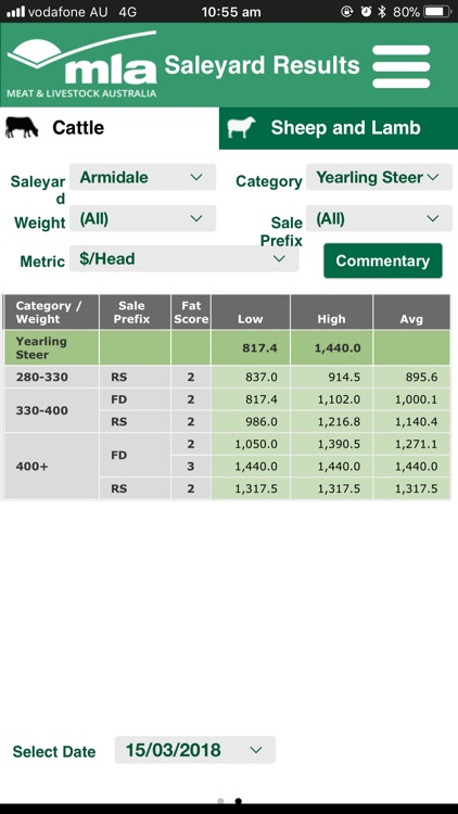 MLA Market Information screenshot-8